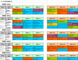 4回京都第1週芝