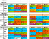 2回京都第2週ダート