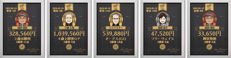JHA葵ステークス