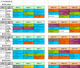 4回東京第1週芝