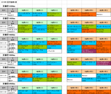 1回京都第3週芝