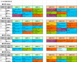 3回東京第1週芝