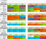 5�������1����