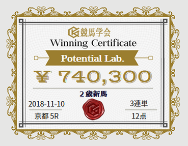競馬学会11月10日