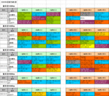 4�������2����