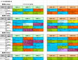 5回阪神第1週ダート