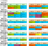 1回新潟第4週芝