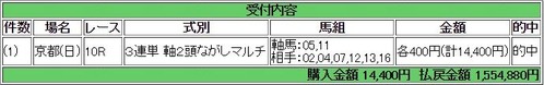 pri1206pat