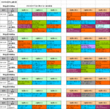 4���滳��3����