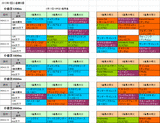 1回小倉第5週芝