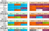 天皇賞・春参考(京都芝1800m以上)