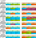 3回京都第2週芝