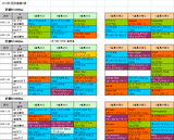 1回京都第3週ダート