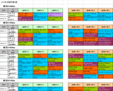 1回東京第3週ダート