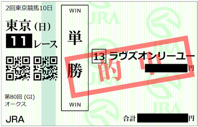 2019年5月19日東京11R