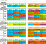 2回小倉第1週芝