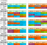 3�󿷳���4����