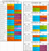 ŷ�ľގ�����Ͽ�Ϥη���