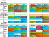 1回阪神第4週ダート