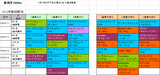新潟2歳S攻略