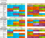 2回中京第1週芝