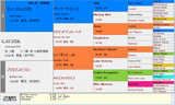 ヒストリカル