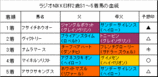 饸NIKKEI2S