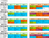 2回阪神第4週芝