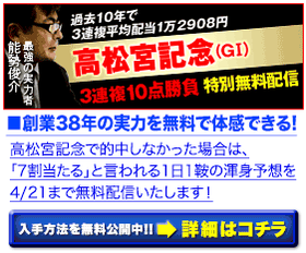 ホースメン会議高松宮記念