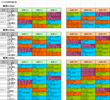 4回阪神第2週ダート