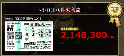 競馬大陸京都新聞杯