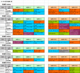 3回京都第1週芝
