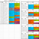 ��������S����ɽ