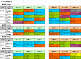 1回福島第1週芝