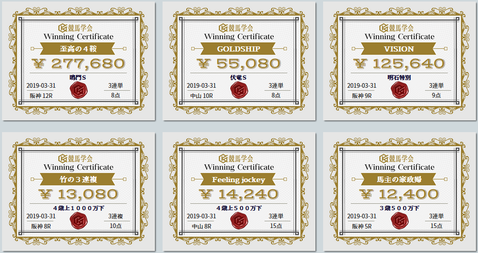 競馬学会3月31日的中