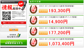 投資de競馬レパードS