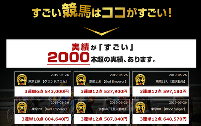 すごい競馬ダービー的中
