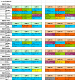 4回京都第3週芝