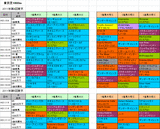 東スポ杯2歳S攻略