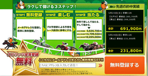 競馬スピリッツ日本ダービー