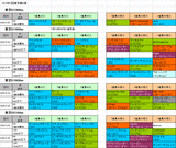 2回東京第5週ダート