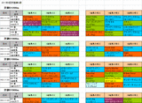 6回京都第3週ダート