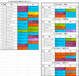 中山記念2014予想