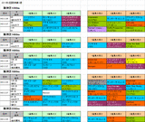 2回阪神1週芝