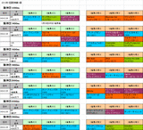 1回阪神第1週芝