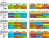 2回東京第3週ダート