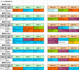 1回阪神第1週芝