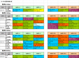 4回阪神第4週ダート