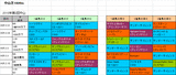 スプリングS攻略