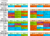 5回東京第2週ダート